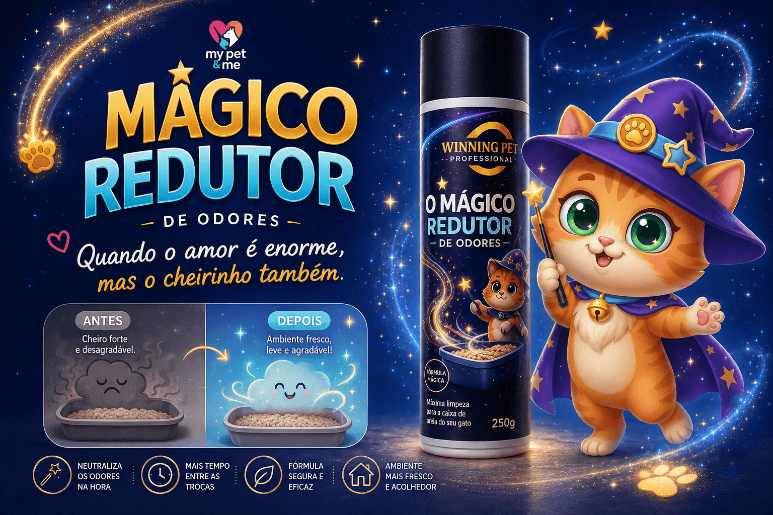 Mágico Redutor